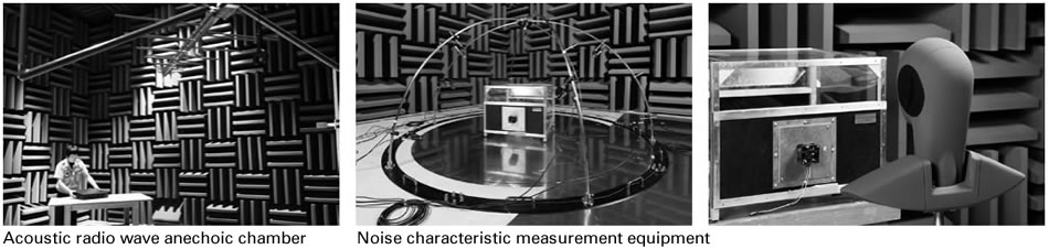 Acoustic radio wave anechoic chamber Noise characteristic measurement equipment