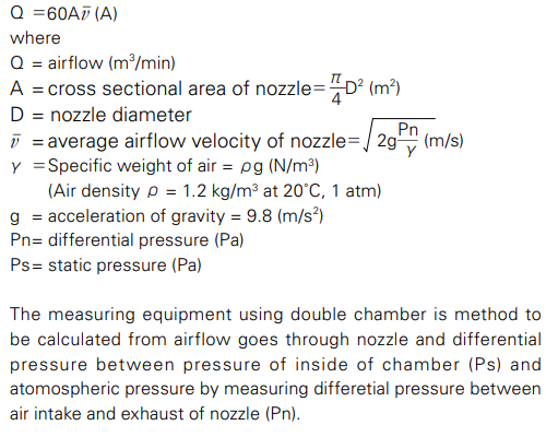 Measuring airflow and static pressure