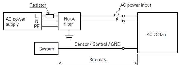 Example of connection schematic