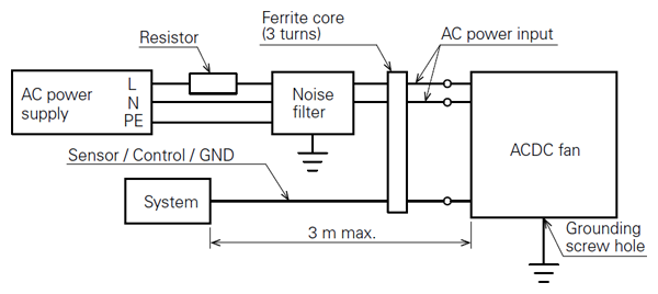 Example of connection schematic