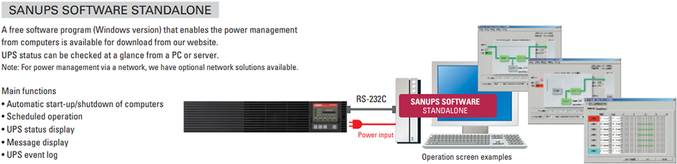 ซอฟต์แวร์แซน SANUPS